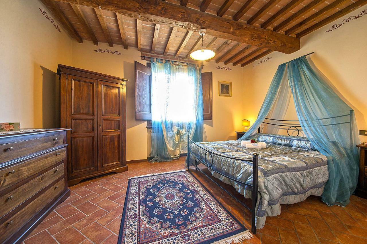 Bauernhof Lodolazzo Cortona