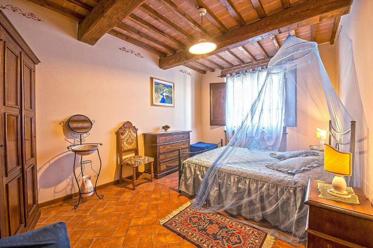 Lodolazzo Cortona